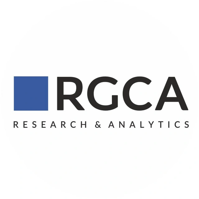 RGCA